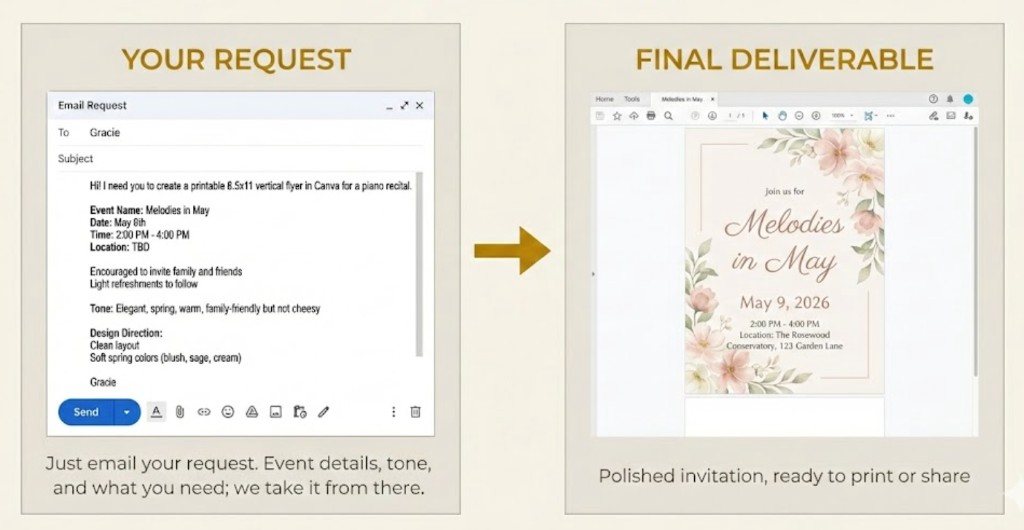 Your request: email with event details and tone for a piano recital flyer. Final deliverable: polished Melodies in May invitation with soft spring colors, ready to print or share.